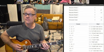 Creative Guitar Fundamentals Class